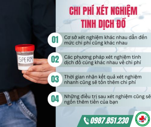 Khám Tinh Dịch Đồ Ở Cần Thơ Hết Bao Nhiêu? Cập Nhật Bảng Giá Mới Nhất 2024